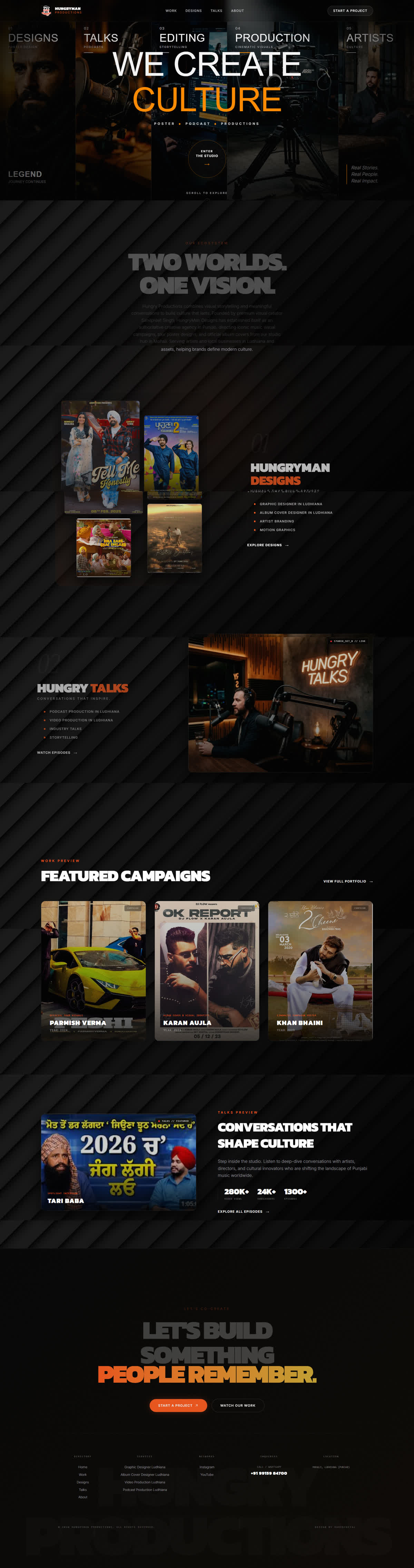 Hungryman Designs